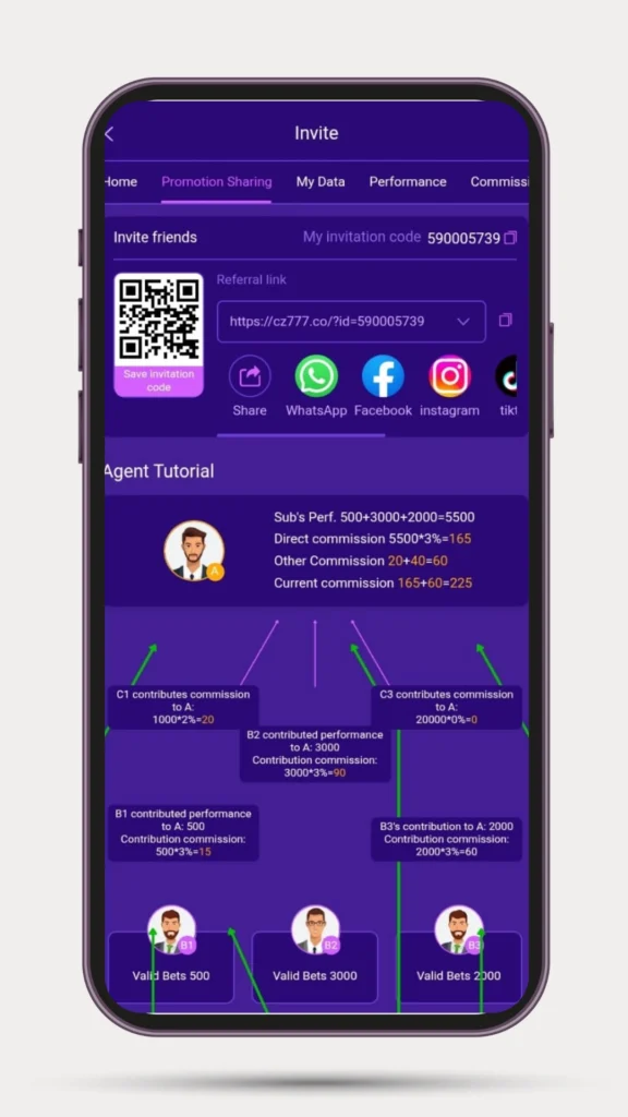 Invite Frends of CZ777 Game